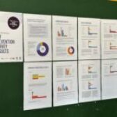 Safe Women Safer Settlements